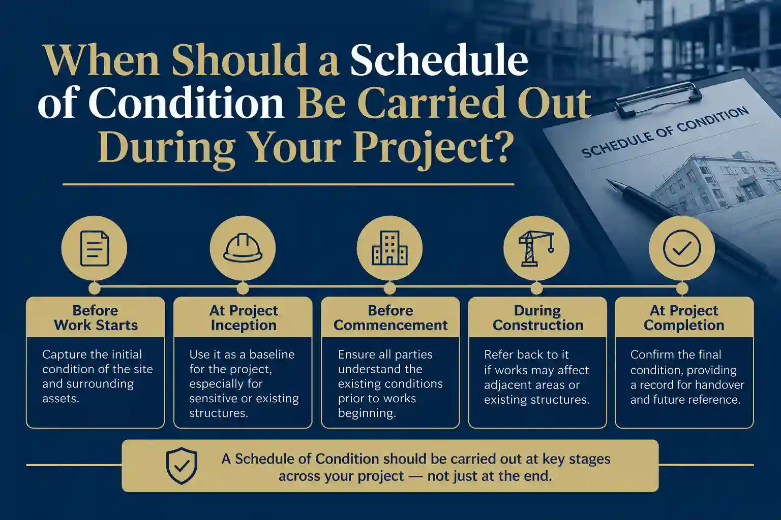 When Should a Schedule of Condition Be Carried Out During Your Project Haslingden?