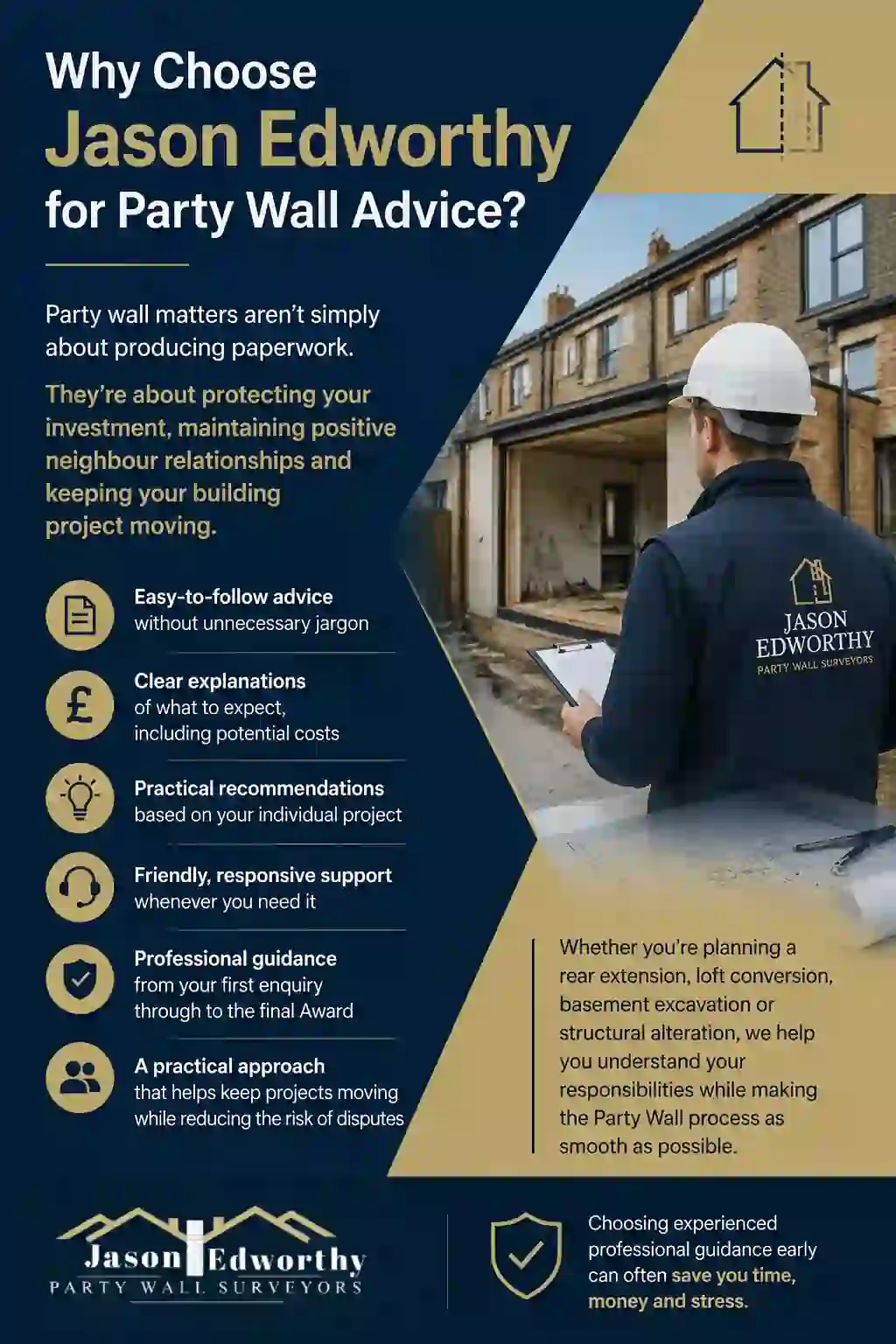 Why Choose Jason Edworthy for Party Wall Advice Haslingden?
